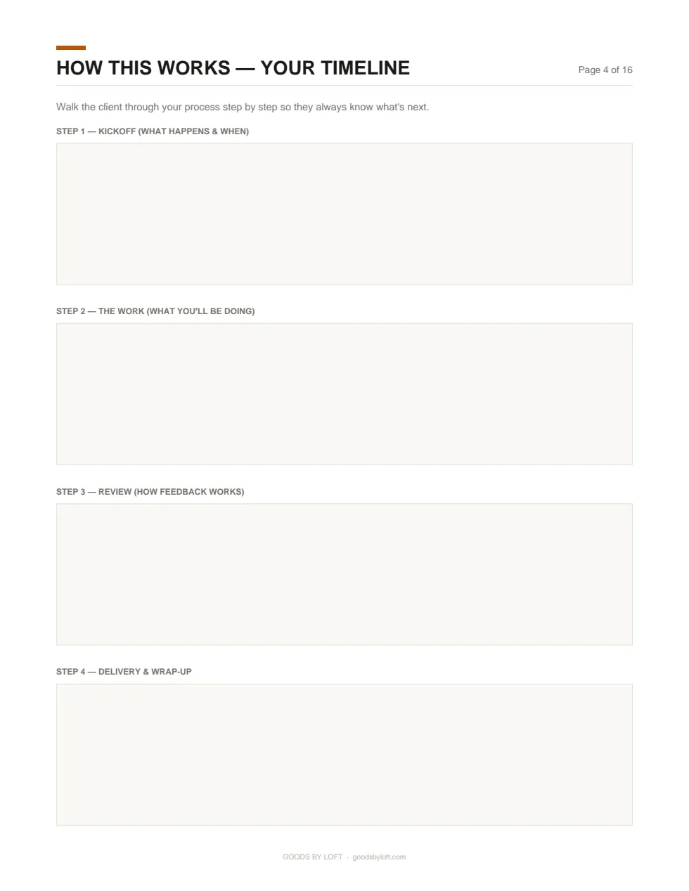 Your process as a four-step timeline