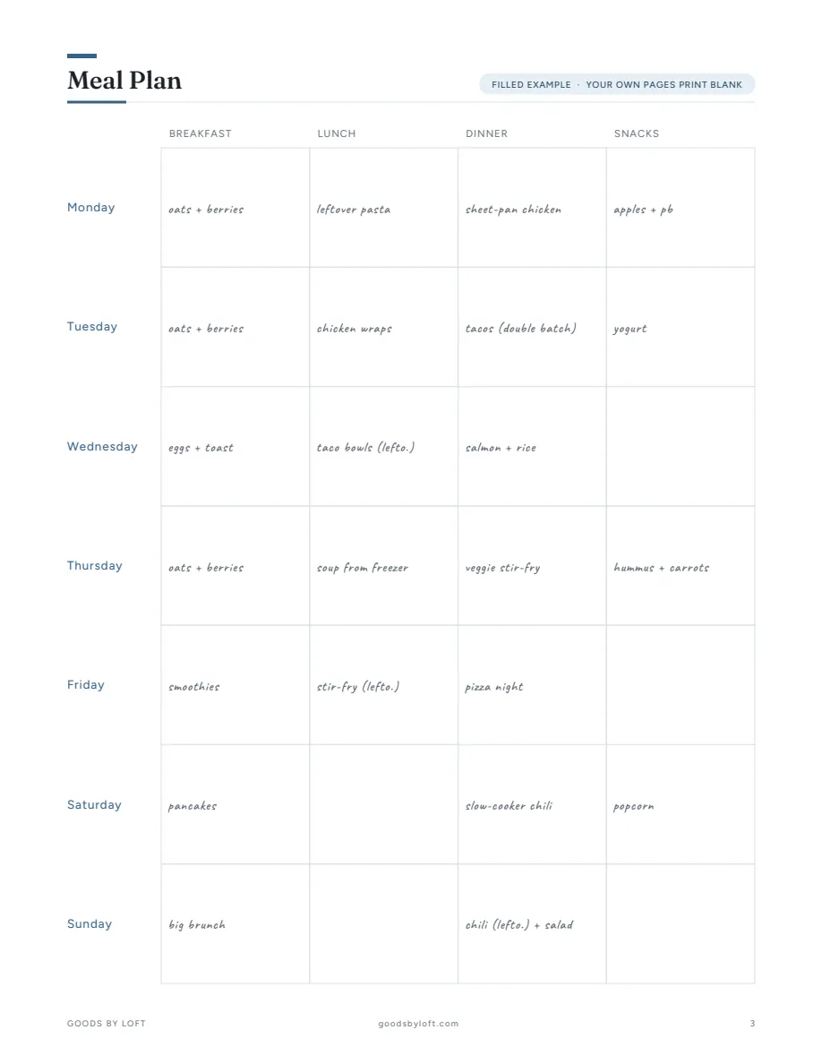 The whole week's meals on one page, shown filled in